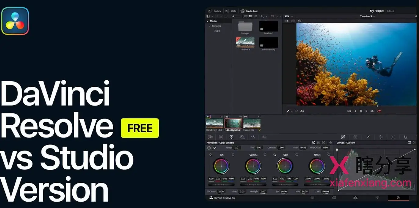 DaVinci Resolve Studio v18.5.0.0041 主界面